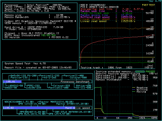 Screenshot #1: System Speed Test 4.78 on the Acer Power P500DK.
